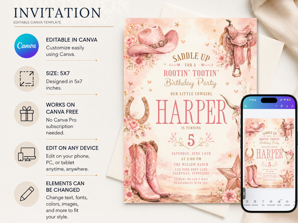 Watercolor western birthday invitation design with pink cowgirl hat, cowboy boots, horseshoe, star and delicate flowers