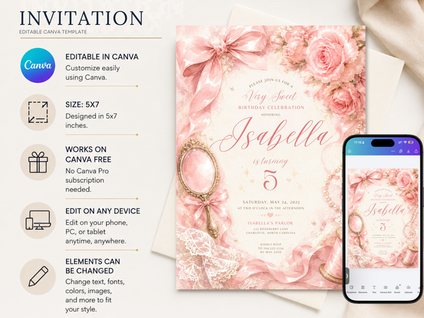 Blush pink sewing-themed birthday invitation artwork featuring floral roses, lace accents, pearls and delicate couture-inspired details.