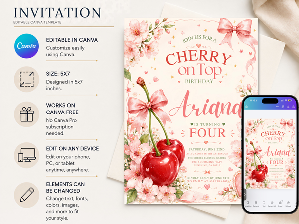 Watercolor Cherry on Top birthday invitation with glossy cherries, flowers, hearts and pastel details