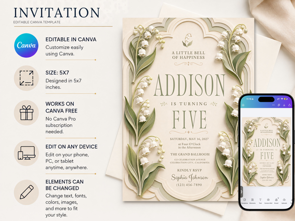 Floral birthday invitation template featuring Lily of the Valley flowers, leafy botanical framing, refined typography, and gentle pastel celebration details.