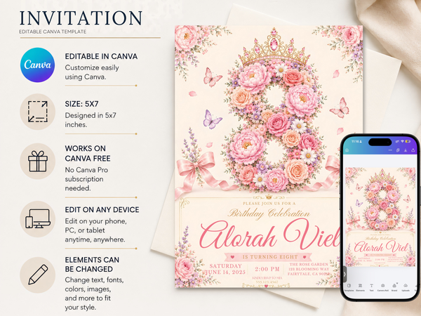 Editable floral butterfly birthday invitation artwork with pink rose clusters, peach and lavender blooms, delicate butterflies, botanical details, and elegant script styling.