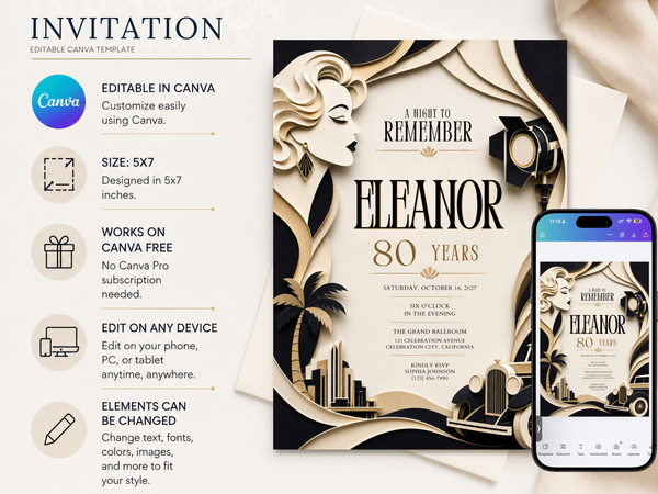 Art Deco Birthday Invitation Template