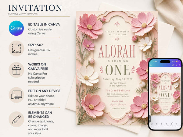 Floral Birthday Invitation Template