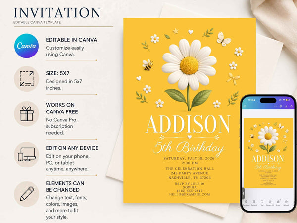 Daisy Birthday Invitation Template — Editable Canva
