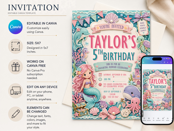 Mermaid Birthday Invitation Template