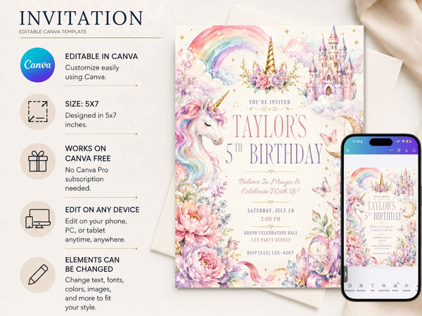 Unicorn Birthday Invitation Template